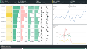 przykladowy_raport_BI