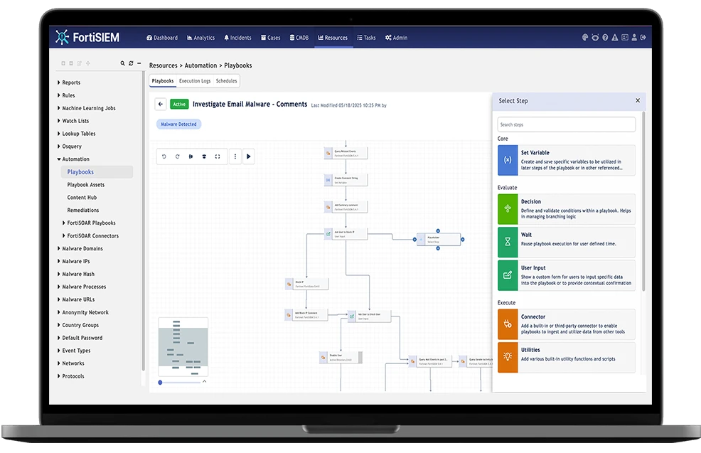ntegracja FortiSIEM z istniejącą infrastrukturą IT